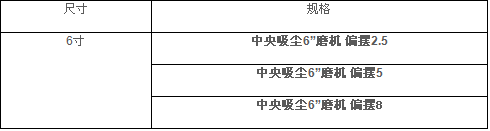 无尘干磨